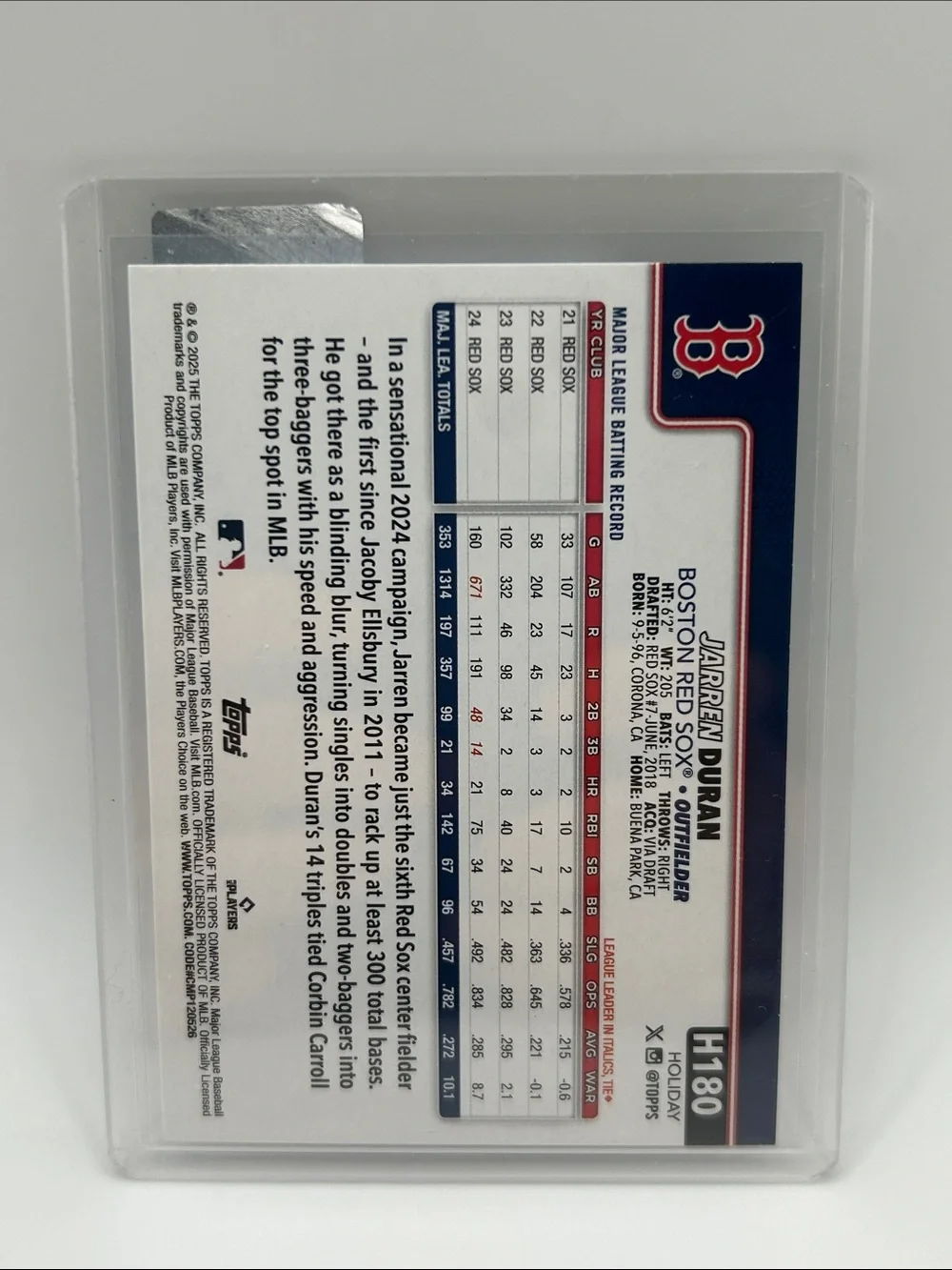 Karen Duran Topps Boston Red Sox Holiday Baseball Card ⚾️